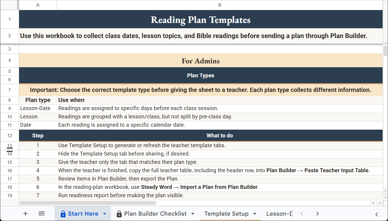 Reading Plan Templates Start Here tab showing plan type guide and 7-step admin workflow